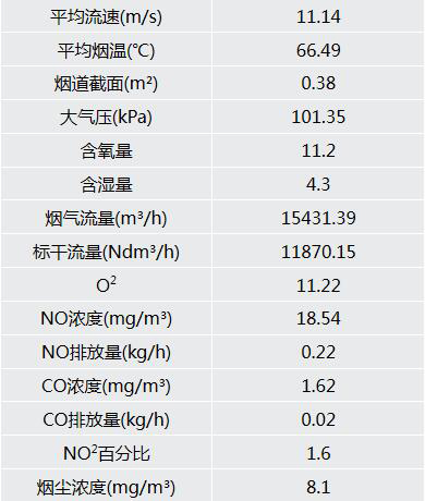 澳门内幕传真