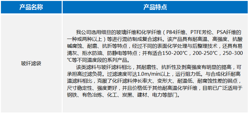 澳门内幕传真