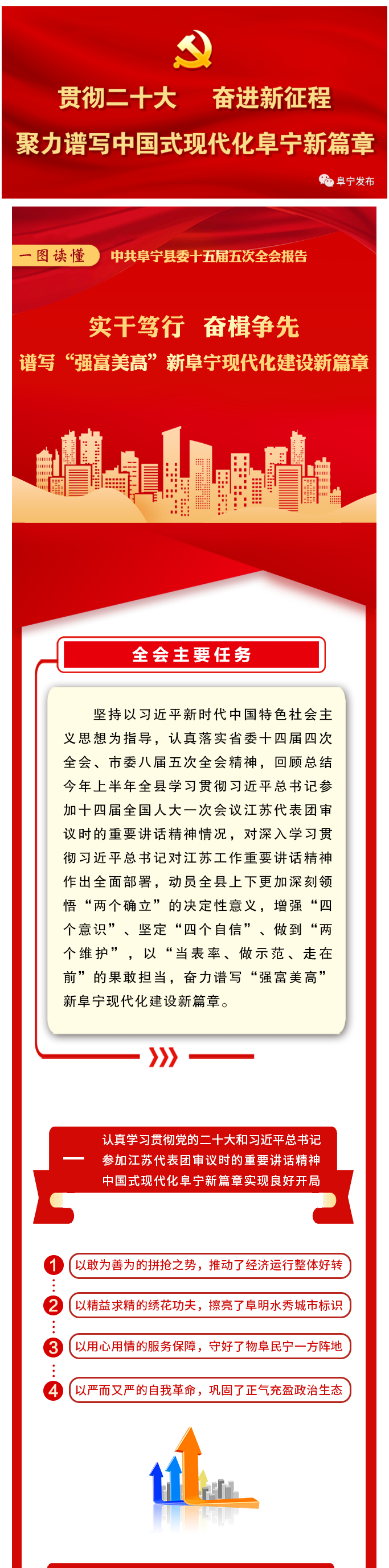 澳门内幕传真