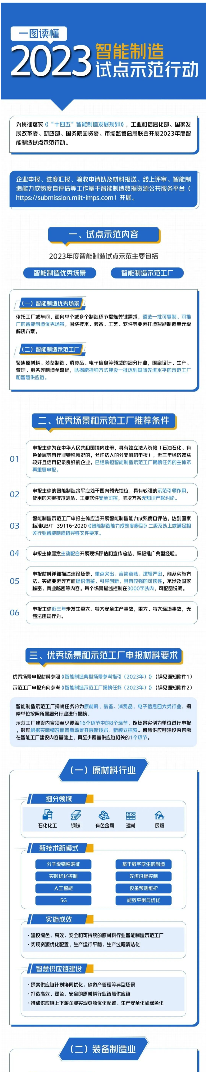 澳门内幕传真