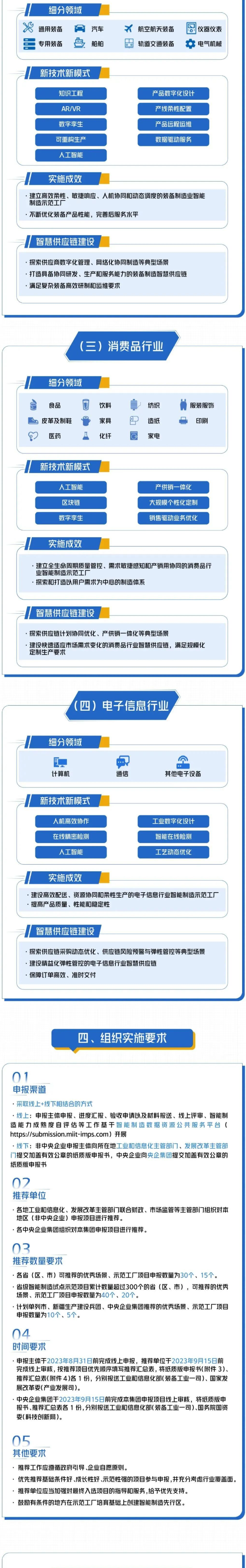 澳门内幕传真