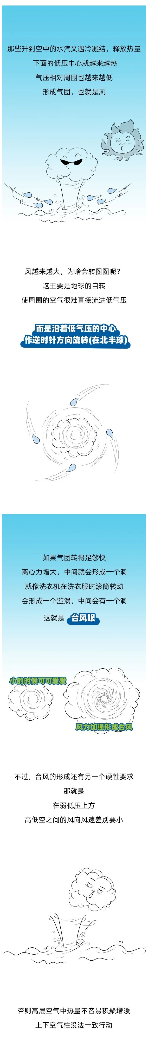 澳门内幕传真