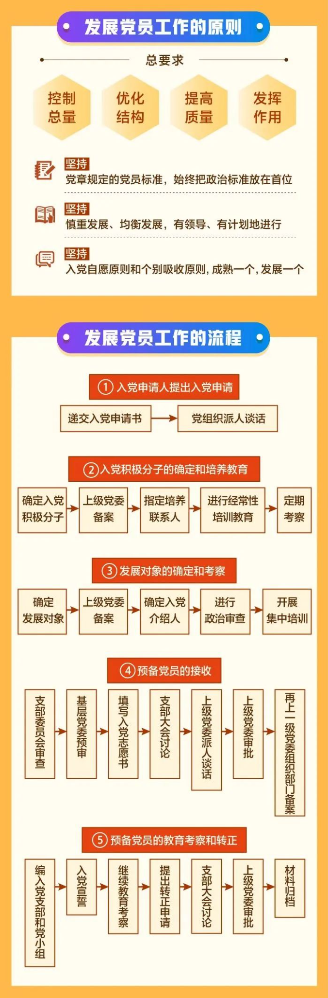 澳门内幕传真