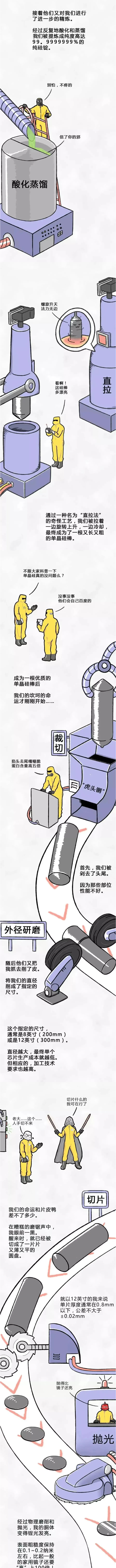 澳门内幕传真