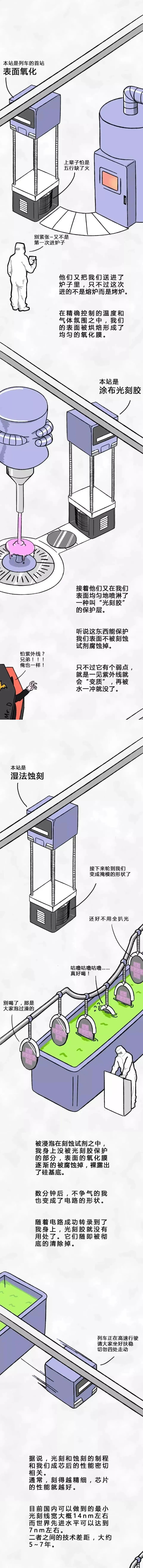 澳门内幕传真